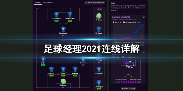 足球经理2021连线怎么看