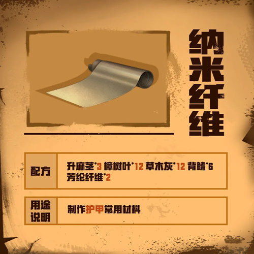 明日之后纳米纤维怎么制作？