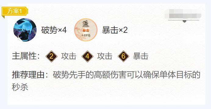 《阴阳师》管狐御魂搭配2022