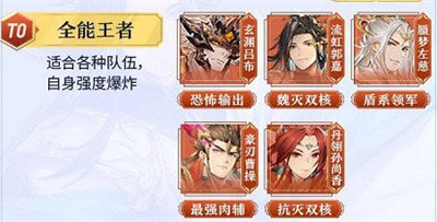 《三国志幻想大陆》9月最新武将强度排行榜一览2022