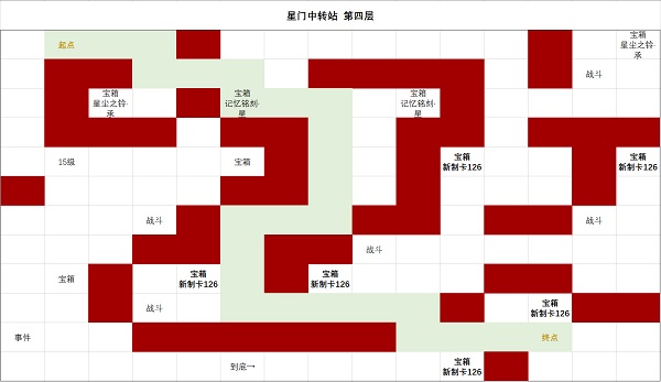 《时空中的绘旅人》星门中转站第四层通关攻略