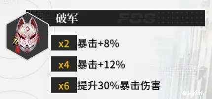 《迷雾公式》实践理性雾面选择攻略