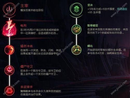 LOL中单剑魔怎么加点（电刑惩戒流剑魔符文加点教程）--第1张