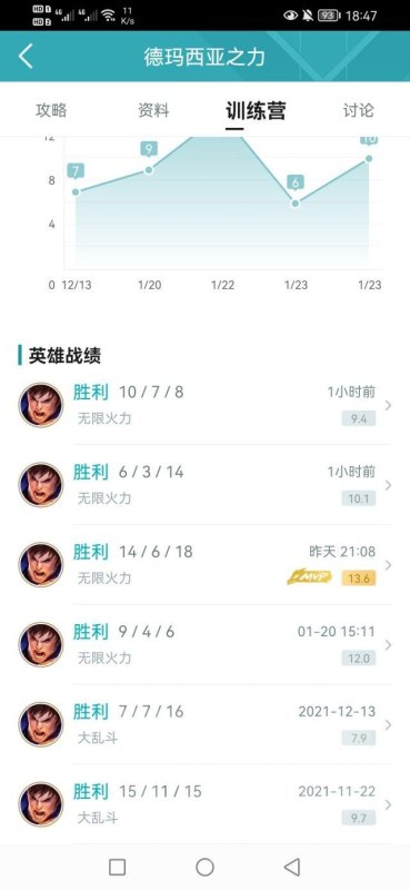 LOL无限火力模式盖伦如何出装（无限火力盖伦技能出装推荐）--第1张