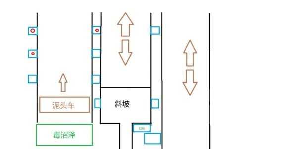 《艾尔登法环》边境英雄墓地图文攻略