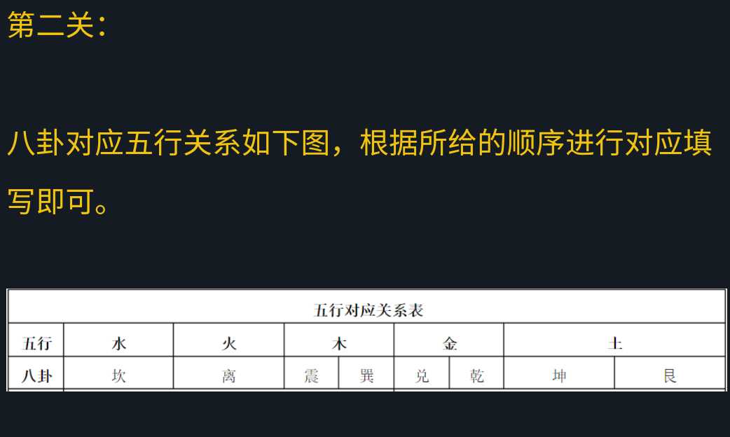 犯罪大师南迦巴瓦的传说答案是什么 犯罪大师南迦巴瓦的传说下全部答案解析