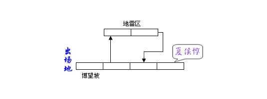 火烧博望.jpg