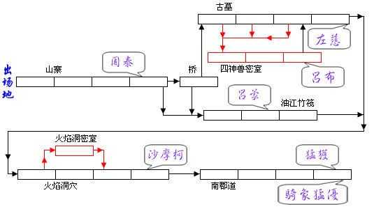 蜀吴争霸.jpg