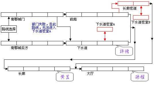 三国一统.jpg