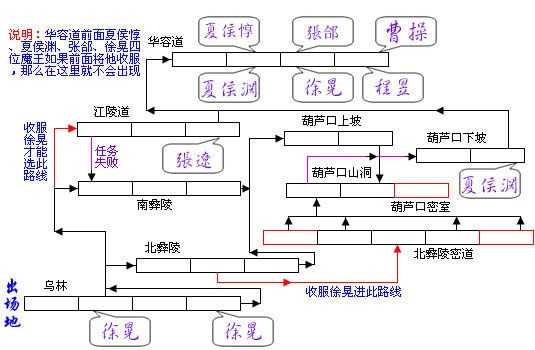 决战赤壁.jpg