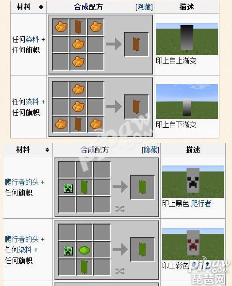 我的世界旗帜图案大全 好看的旗帜图案怎么做
