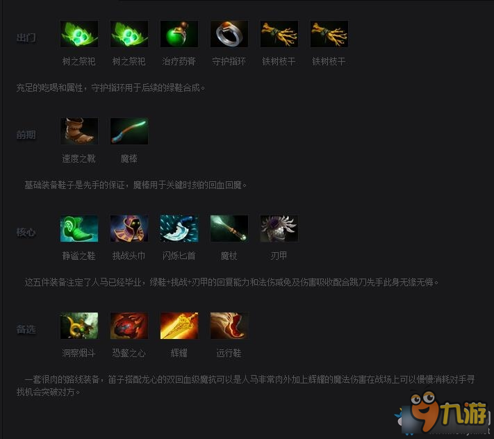 DOTA2人马出装加点 DOTA2半人马出装加点