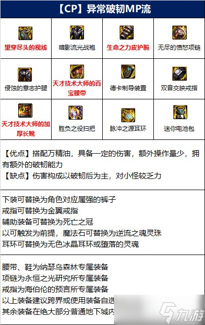 DNF魔道学者110级装备搭配攻略