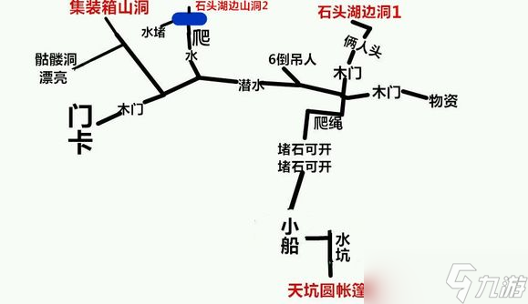 2022森林游戏地图大全汇总 森林大地图洞穴地图汇总