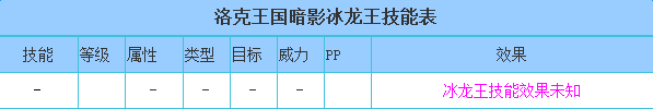 《洛克王国》暗影冰龙王技能介绍