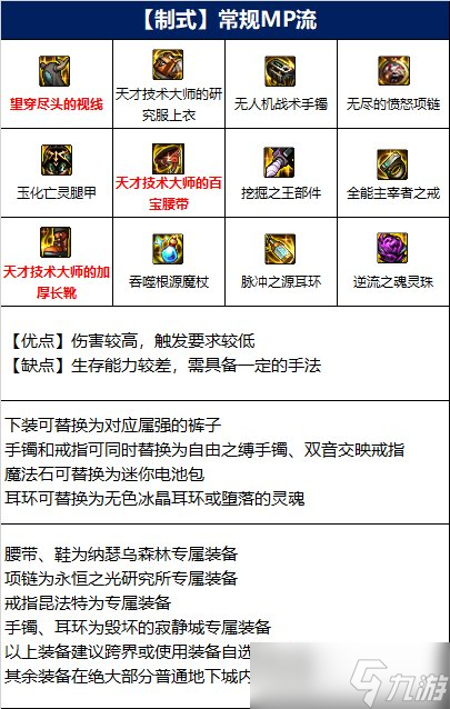 《DNF》元素爆破师110级装备搭配详解