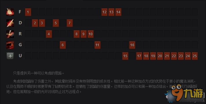 DOTA2人马出装加点 DOTA2半人马出装加点