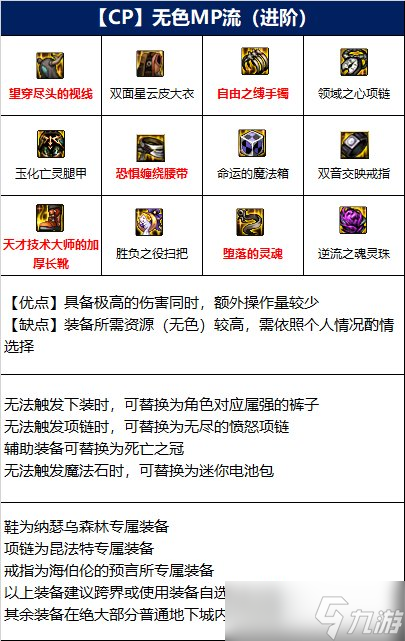 DNF魔道学者110级装备搭配攻略