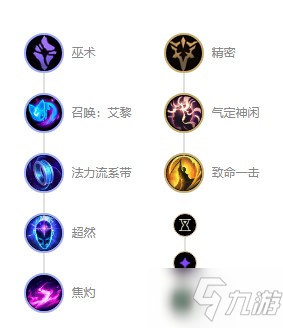 《LOL》2021无限火力琴女天赋符文推荐