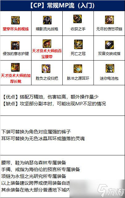 DNF魔道学者110级装备搭配攻略