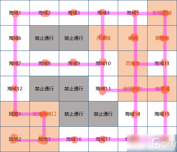 DNF大飞空时代全地图攻略