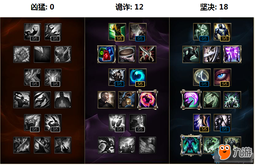 《LOL》雪人骑士新符文系统搭配方案