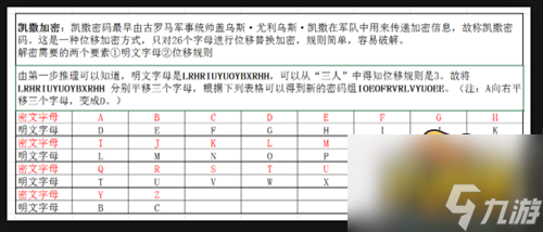 犯罪大师富豪的遗产答案是什么-富豪的遗产答案解析