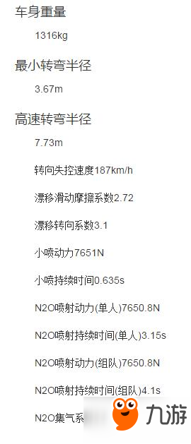 QQ飞车手游天使之翼改装方案 新手必看教学攻略