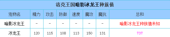 《洛克王国》暗影冰龙王技能介绍