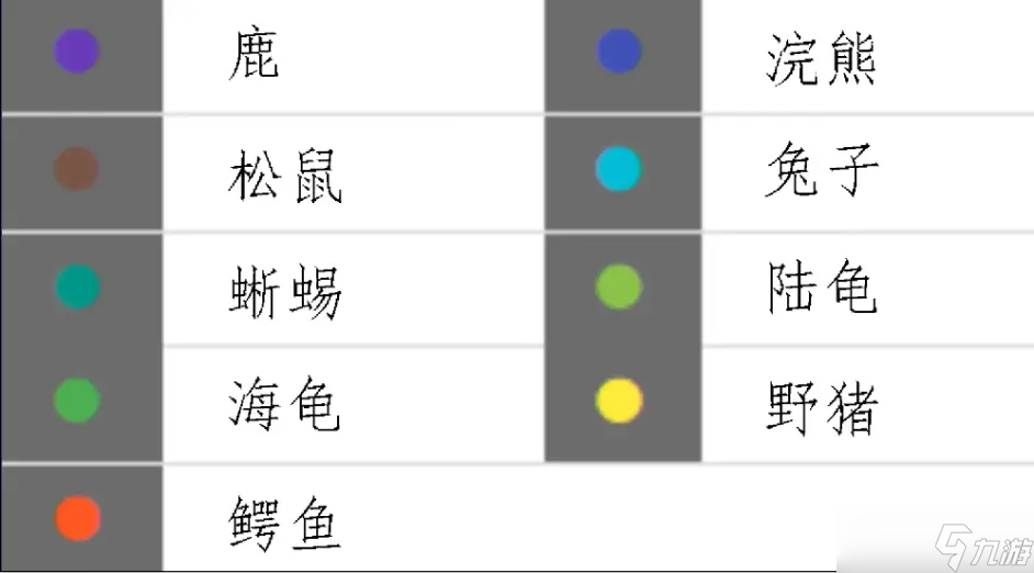 2022森林游戏地图大全汇总 森林大地图洞穴地图汇总