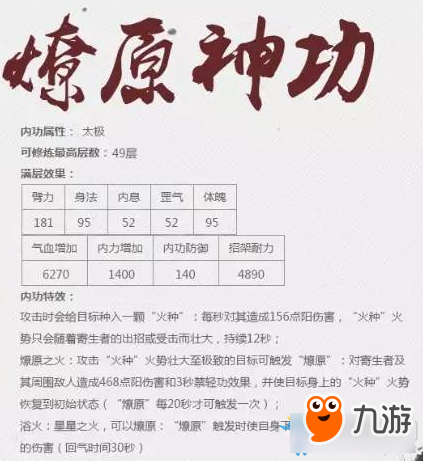 九阴真经明教四内 九阴真经明教四内是什么