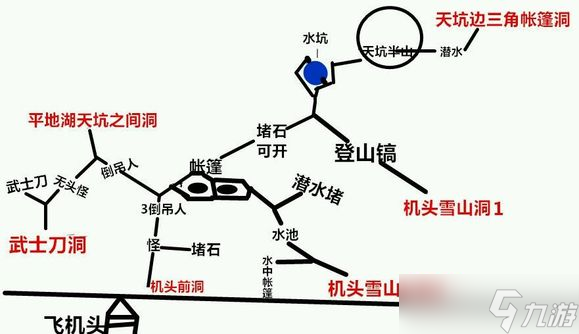 2022森林游戏地图大全汇总 森林大地图洞穴地图汇总