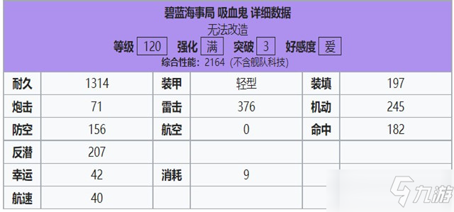 碧蓝航线吸血鬼强度攻略介绍