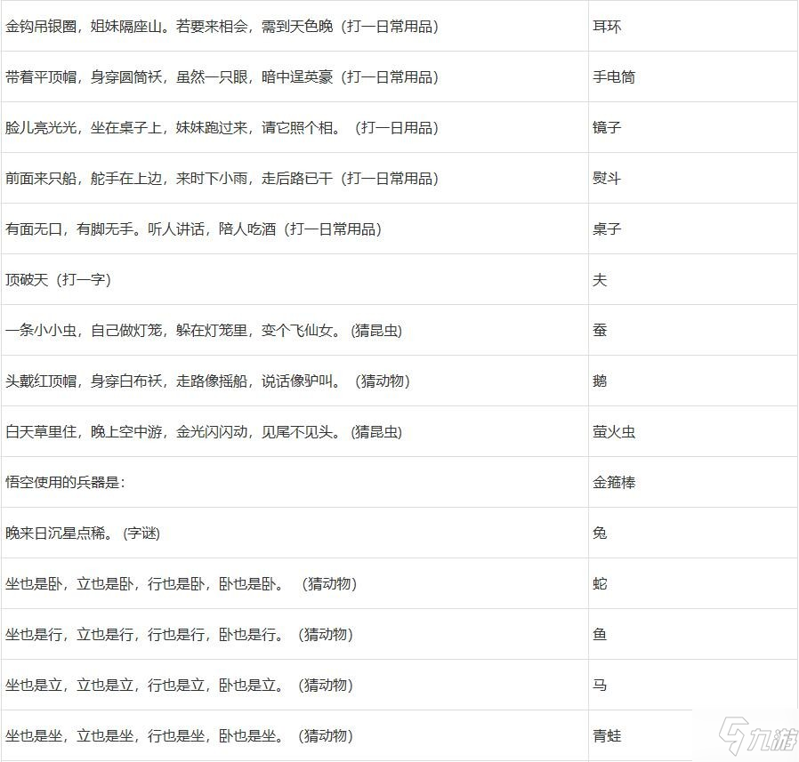 梦幻西游2022元宵节答题答案有哪些 梦幻西游2022元宵节答题答案大全