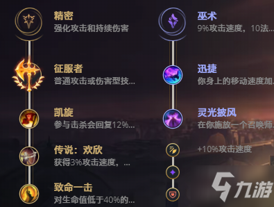 LOL11.10兽灵行者 乌迪尔攻略