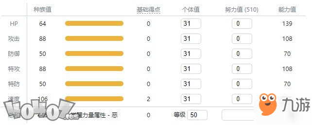 《宝可梦剑盾》伽勒尔全精灵图鉴 酷豹