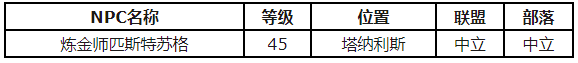 魔兽世界怀旧服点金石配方获得流程解析 怎么获得点金石配方