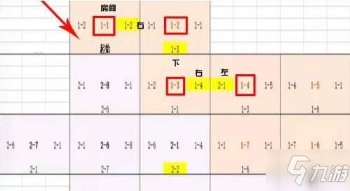 小浣熊百将传豹子头误入白虎堂怎么走？豹子头误入白虎堂正确通关路线图一览