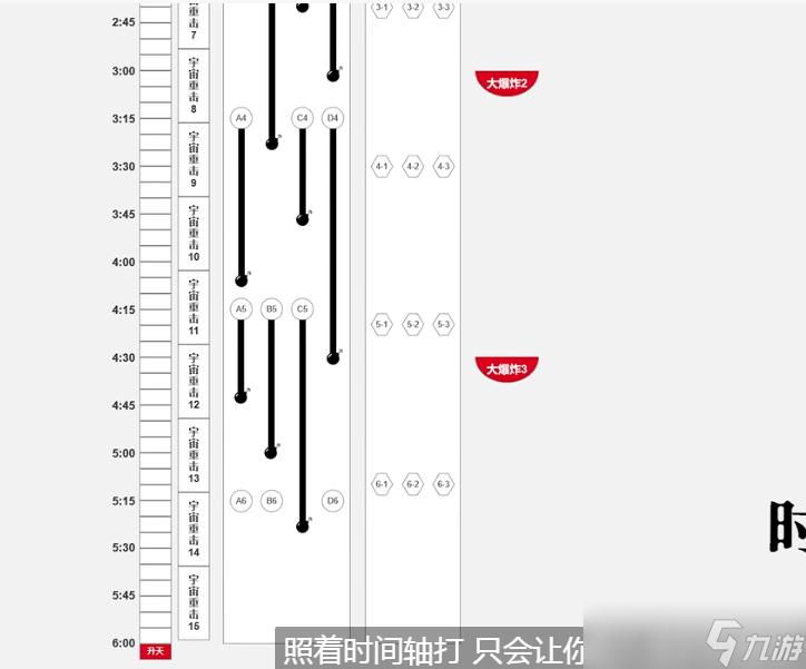 魔兽世界WLK怀旧服奥尔加隆打法