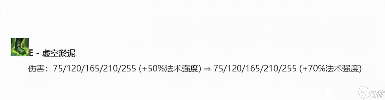 AP大嘴高胜率出装打法教程