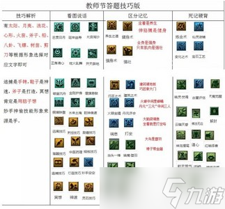 梦幻西游教师节活动看图答案是什么 活动看图说话最全攻略