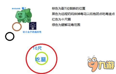 《剑网3》体验服奶花视角 10人双曜亭击杀攻略