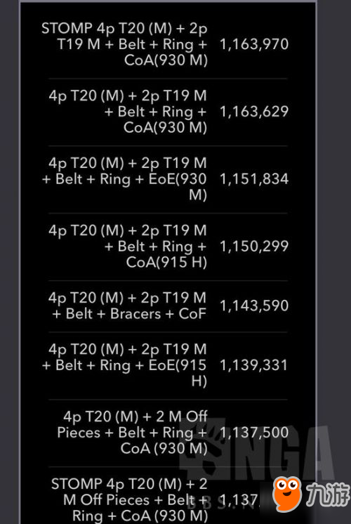 魔兽世界7.2.5兽王猎打法及配装分析：输出手法可分两种