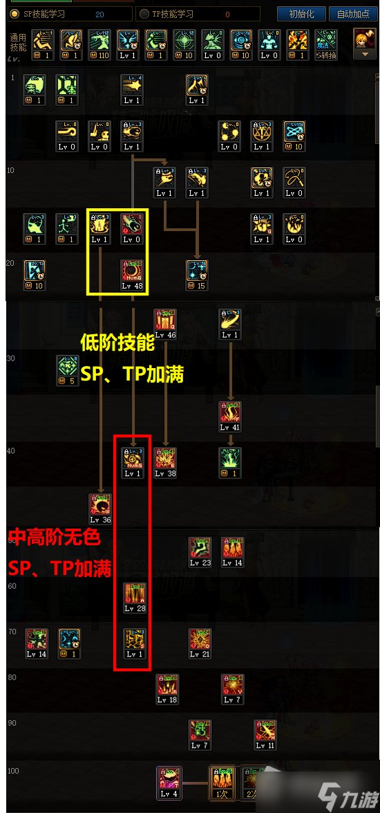 DNF元素师110级刷图加点攻略