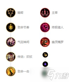 《LOL》2021无限火力梦魇出装推荐