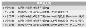 寒冬里大中中塔体验中心给你不一样的休闲购物体验