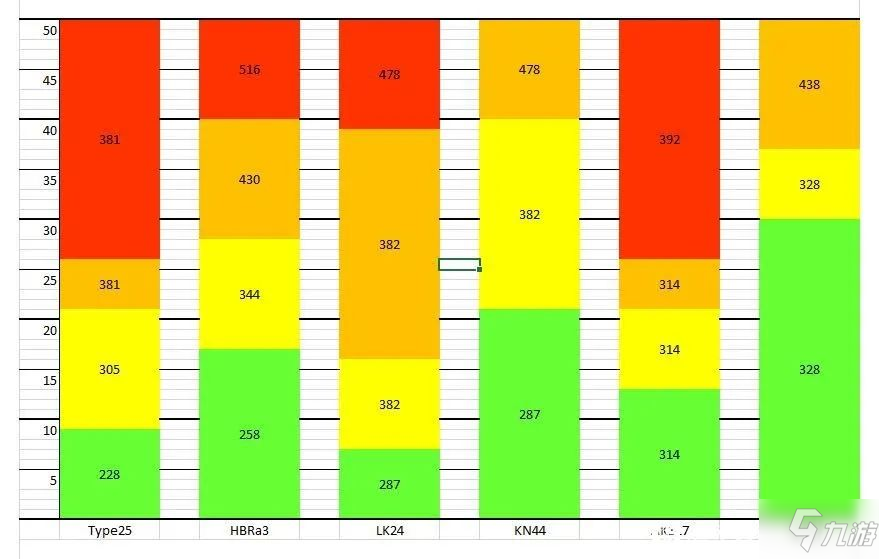 使命召唤战区TTK是什么意思 TTK意思详解