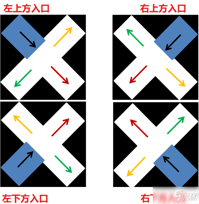 《暗黑破坏神2重置版》第一章全地图迷宫走法攻略教学