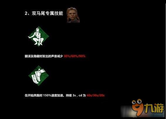 黎明杀机全图文流程攻略 黎明杀机全图文攻略