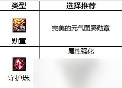 dnf阿修罗白金徽章选什么2023